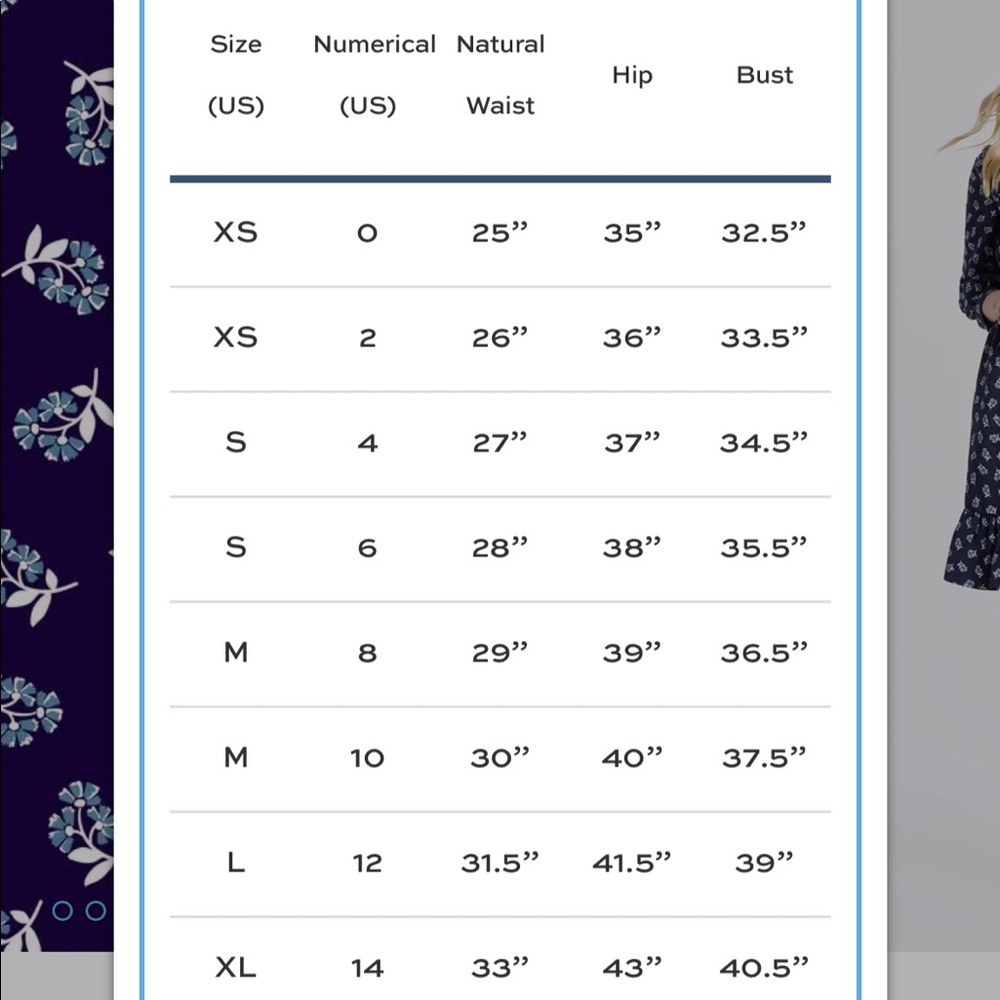 Draper James Floral Peasant Dress NWOT - Picture 4 of 5